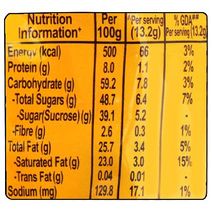 Kit Kat Wafer Chocolate Bar 132 g
