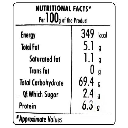 Good Life Turmeric Powder 200 g